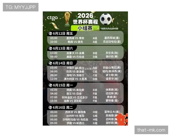 2026世界杯48队12个小组赛制如何规定及小组第三出线规则 2026世界杯48队12个小组赛制如何规定及小组第三出线规则
