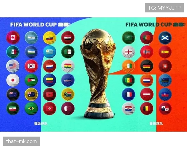 2026世界杯48队赛制规则解析:小组赛如何晋级32强 2026世界杯48队赛制规则解析:小组赛如何晋级32强