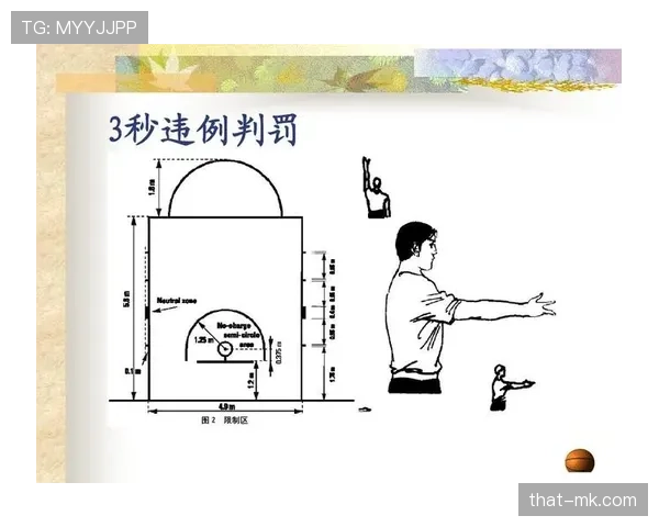 篮球三秒区规则的详细定义与判定标准 篮球三秒区规则的详细定义与判定标准