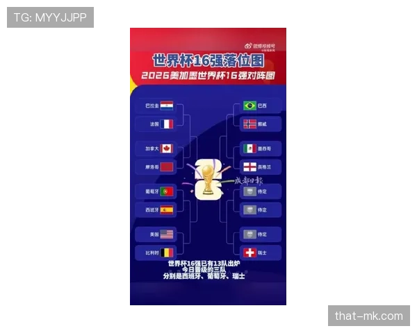 2026世界杯强队晋级盘点:多支热门球队进入淘汰赛 2026世界杯强队晋级盘点:多支热门球队进入淘汰赛