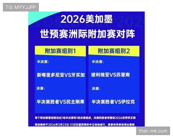 2026世界杯淘汰赛回顾：法国、墨西哥、挪威同日晋级