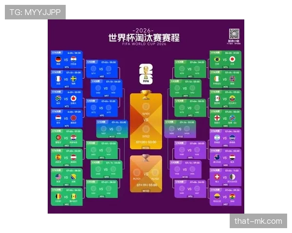2026世界杯淘汰赛焦点球队回顾:热门队伍32强表现 2026世界杯淘汰赛焦点球队回顾:热门队伍32强表现